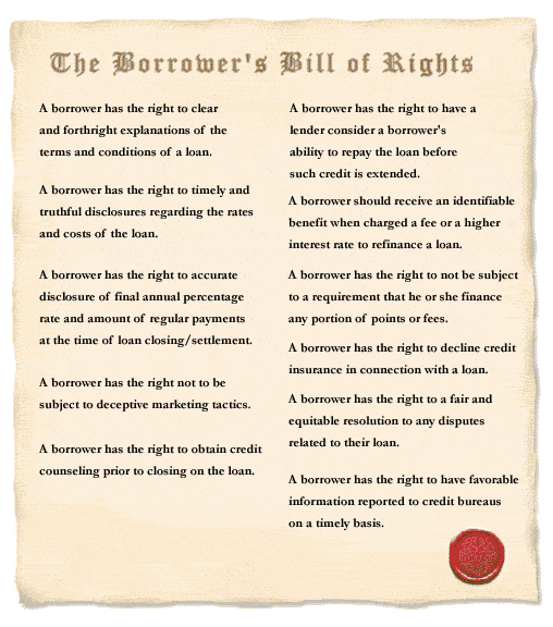 Borrowers bill of rights